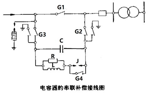 電容器的串聯(lián)補(bǔ)償裝置怎樣接線？